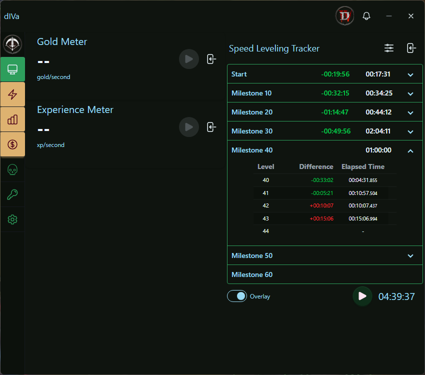 Diablo IV Dashboard